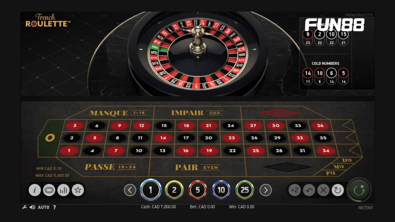 Bạn nên chia nhỏ vốn cho các vòng quay để tránh rủi ro