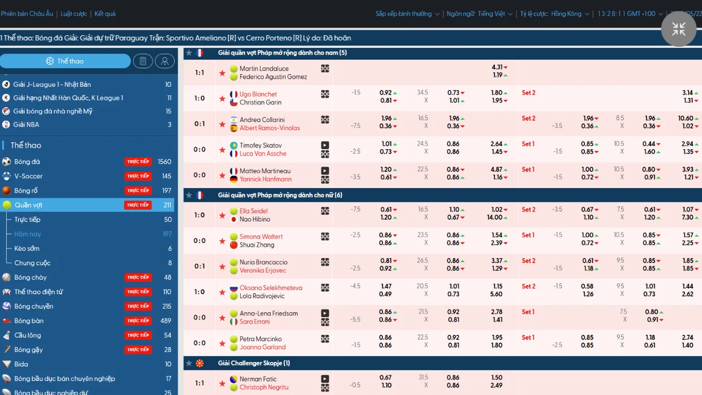 Giao diện tỷ lệ kèo giải Roland Garros