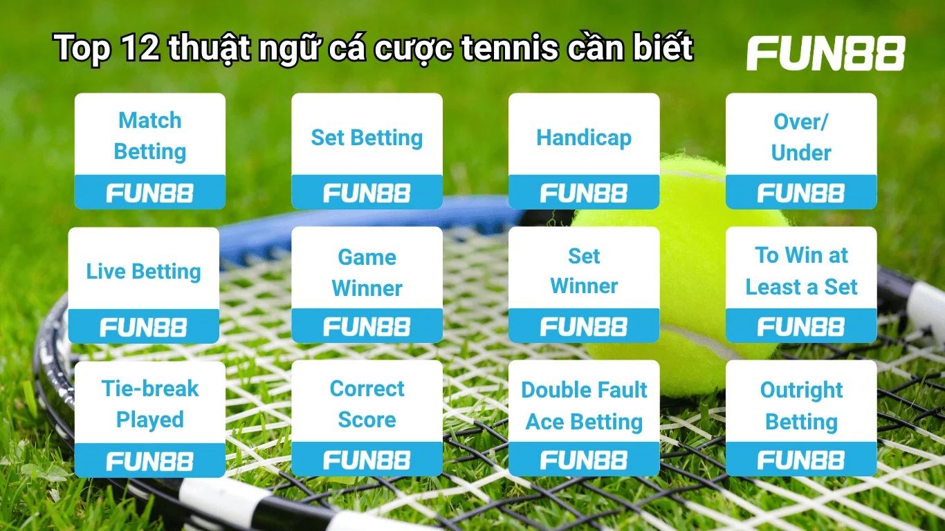 Top 12 thuật ngữ cá cược tennis mà người mới cần nắm