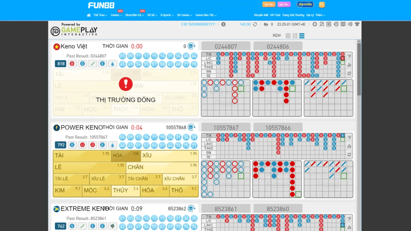 Giao diện Xổ Số Keno tại FUN88