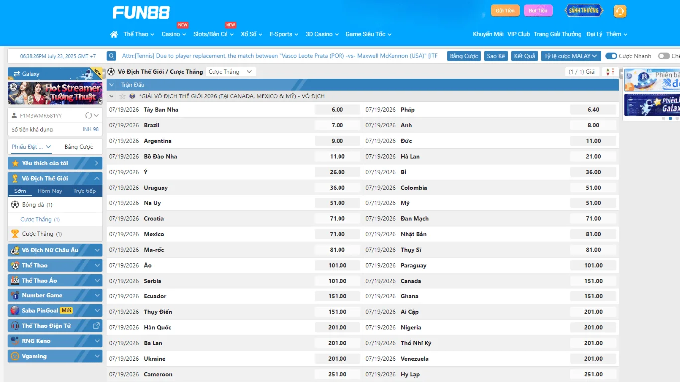 Giao diện tỷ lệ kèo World Cup tại FUN88