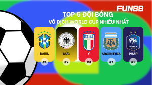 Top 5 Đội Tuyển Vô Địch World Cup Nhiều Nhất