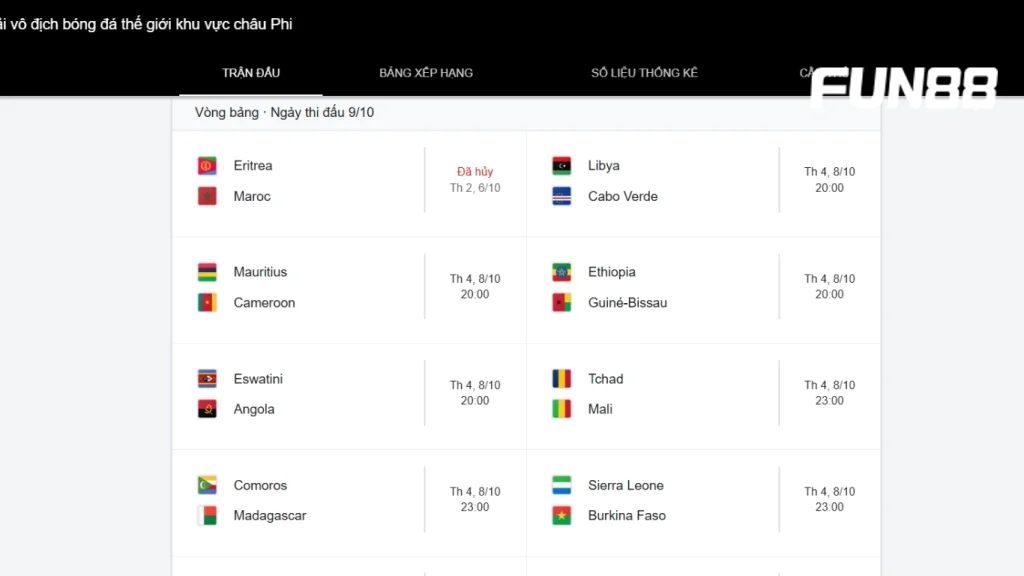 Khu vực CAF ngày càng căng thẳng