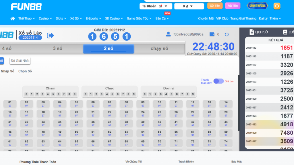 Khái niệm về sản phẩm xổ số Lào